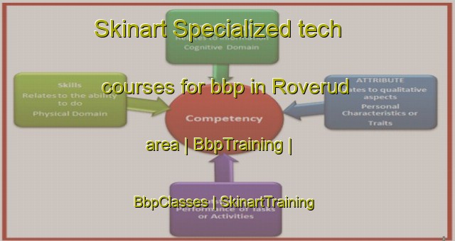Skinart Specialized tech courses for bbp in Roverud area | BbpTraining | BbpClasses | SkinartTraining-Norway